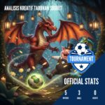 Analisis Kreatif Taruhan SBOBET